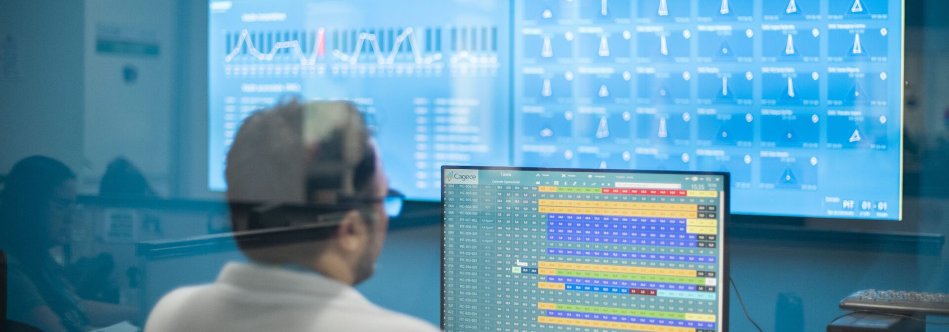 Cagece investe R$ 15 milhões em automação para melhorar o abastecimento de água no Ceará